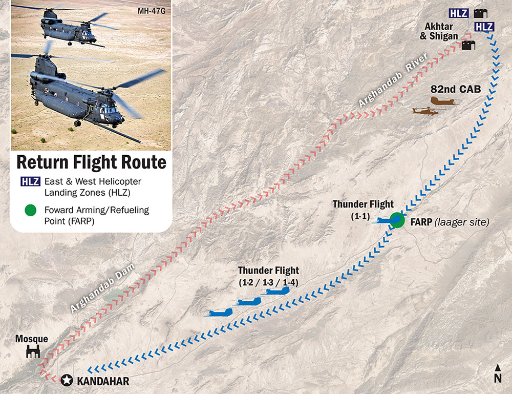 MAP: Return Flight Route