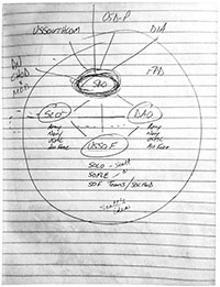 Morley&rsquo;s original sketch