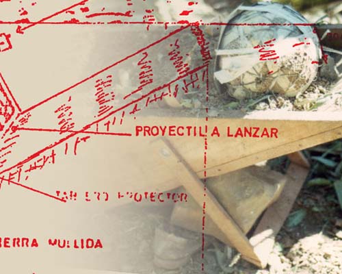 Improvised Explosive Devices in El Salvador