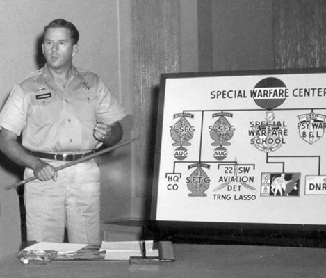 rigadier General Yarborough briefing at the Special Warfare Center.