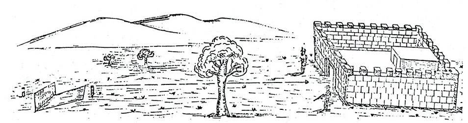Diagram of how to emplace a Rampa Battery.