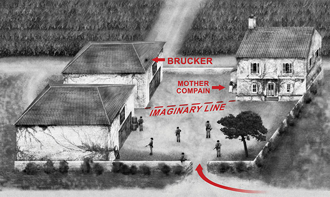 Raymond's mother's farmhouse