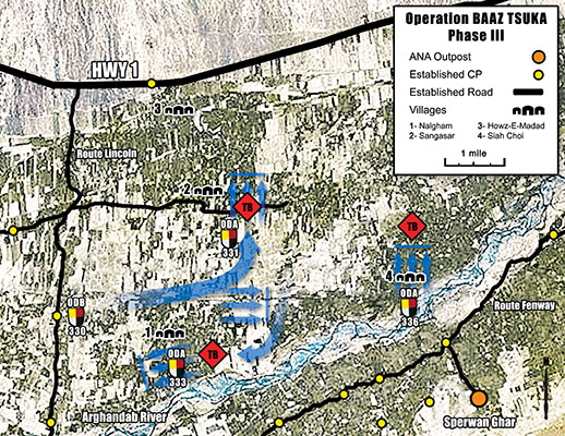 Phase III of Operation BAAZ TSUKA.