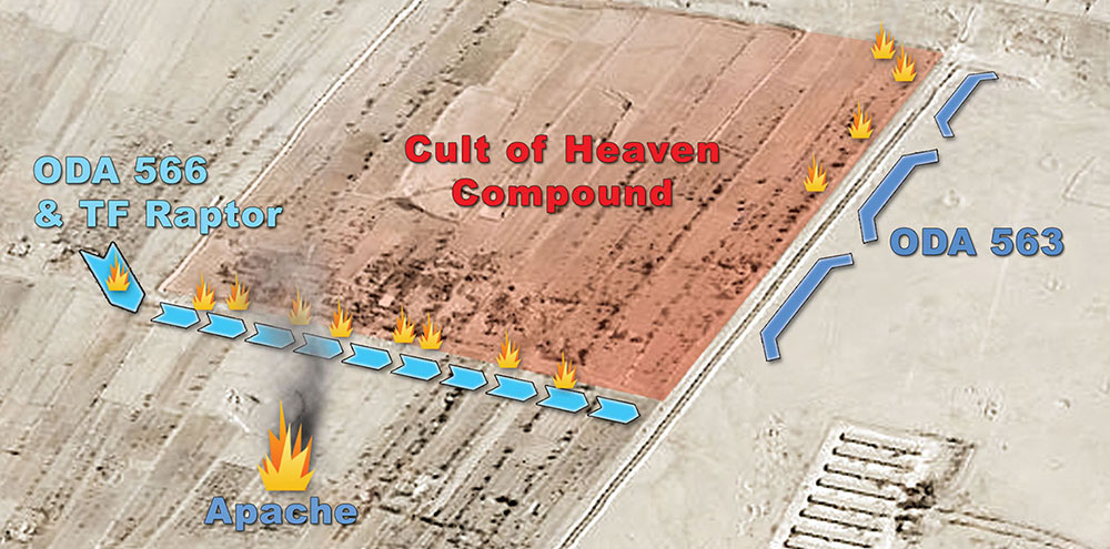 When the convoy temporarily stopped at the corner, the last Raptor truck & the two ODA 566 trucks were jammed up. About a hundred meters down the western wall of the compound, CPT Gordon Muldoon (ODA 512) leading the TF Raptor convoy, halted momentarily when several RPGs were fired at his vehicle. That short pause caused the convoy to &ldquo;accordion&rdquo; when he radioed, &ldquo;Cinch it up tight,&rdquo; and started the race to break through the &ldquo;gauntlet of fire.&rdquo;