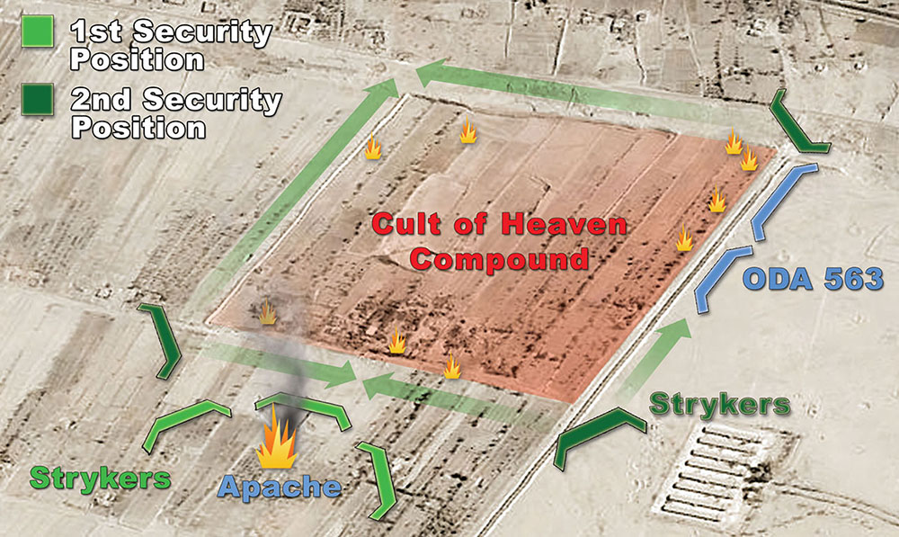 Modified map of compound showing ODA 563 & Stryker company security positions, before TF Raptor and ODA 566 left for Camp David on 28 January 2007.