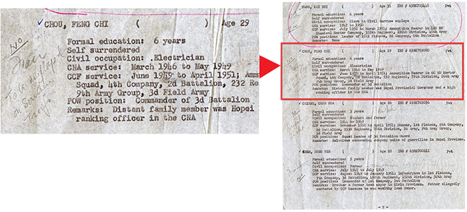 MAJ Young&rsquo;s Agent Dossiers